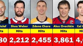 Top 100 NHL Hit Leaders of All Time