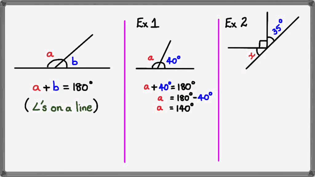 Angles On A Straight Line