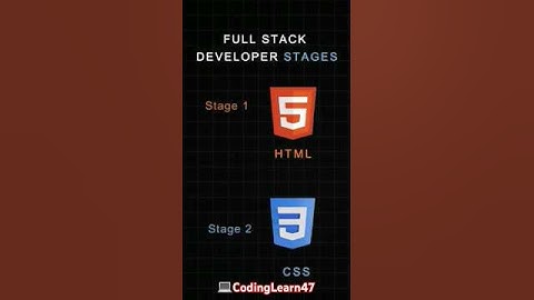 Full Stack Developer Stages | #coding #python #programming #javascript #html #trending #viral #code