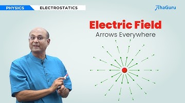 What is an Electric Field? | Class 12 Physics – Electric Charges and Fields | AhaGuru Balaji Sampath