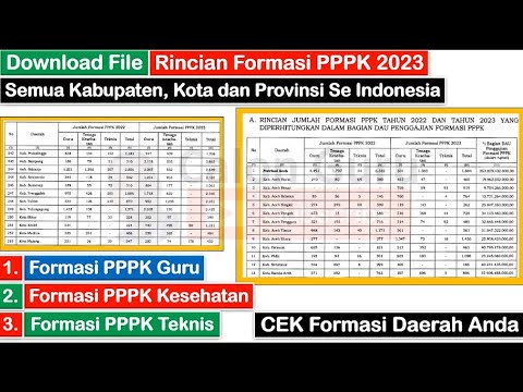 LIVE Cara Cek Formasi PPPK 2023 untuk Mengetahui Formasi PPPK Guru, PPPK Nakes &amp; Teknis Semua PEMDA