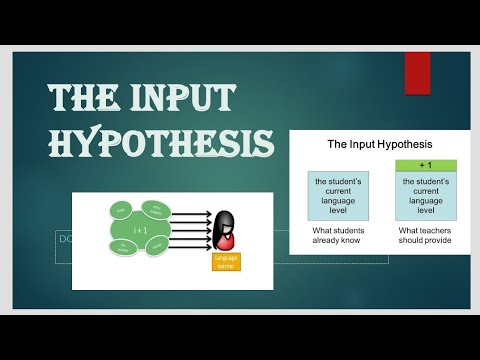 krashen input hypothesis 1982