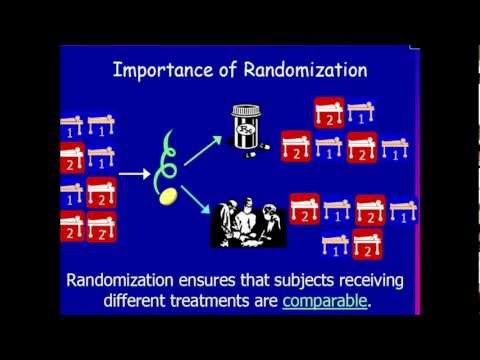 Video: Werd randomisatie gebruikt in het onderzoek, zo ja, hoe?