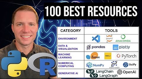 How To Get 100+ Awesome Generative AI Data Scientist Resources 🚀