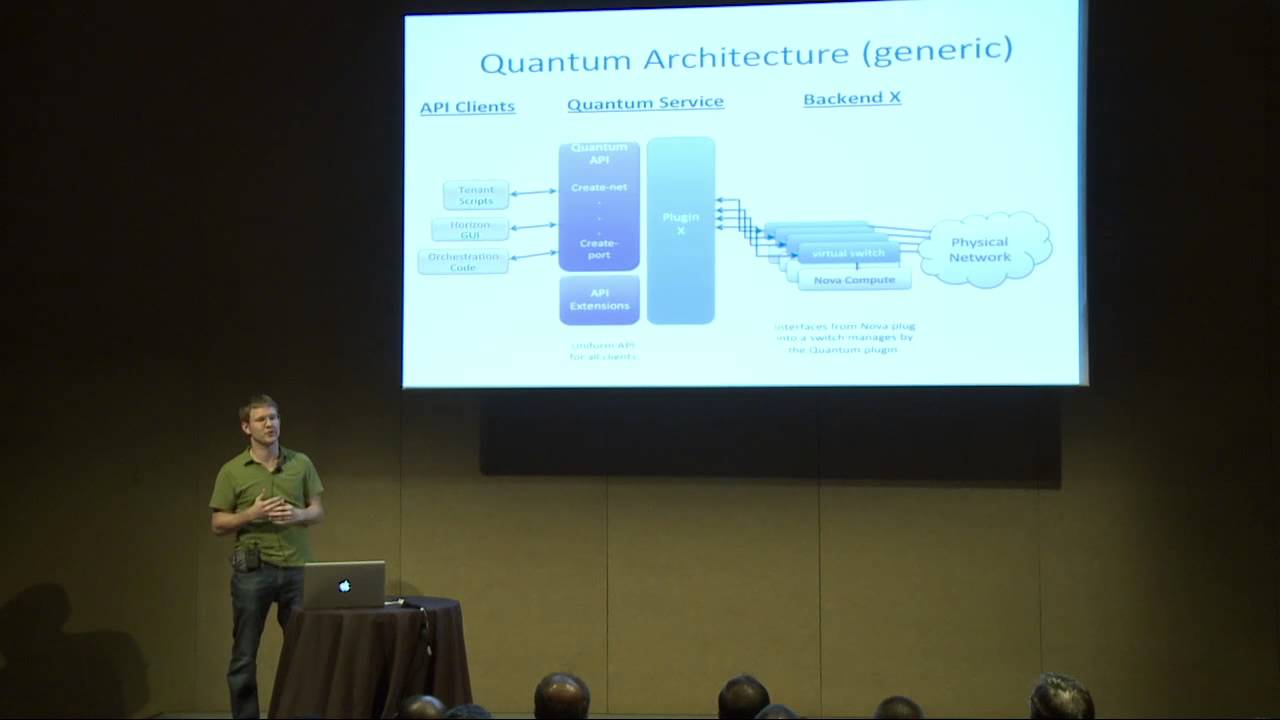OpenStack Quantum Networking update