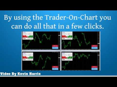 Trader On Chart