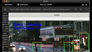 Human detection application(Python) on Fedora