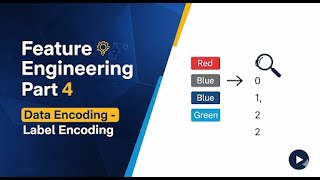 Feature Engineering Part 4: Data Encoding - Label Encoding 🚀