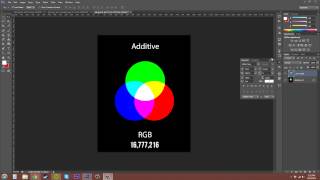 Photoshop CS6 Tutorial - 89 - RGB Color Mode