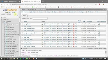 master2master - two way replication MSSQL & MySQL