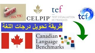 طريقة تحويل نتيجة امتحان IELTS - TEF - CELPIP - TCF الى مقياس اللغة الكندي CLB