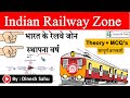 Gk          indian railway zones  foundation year  by sahu sir