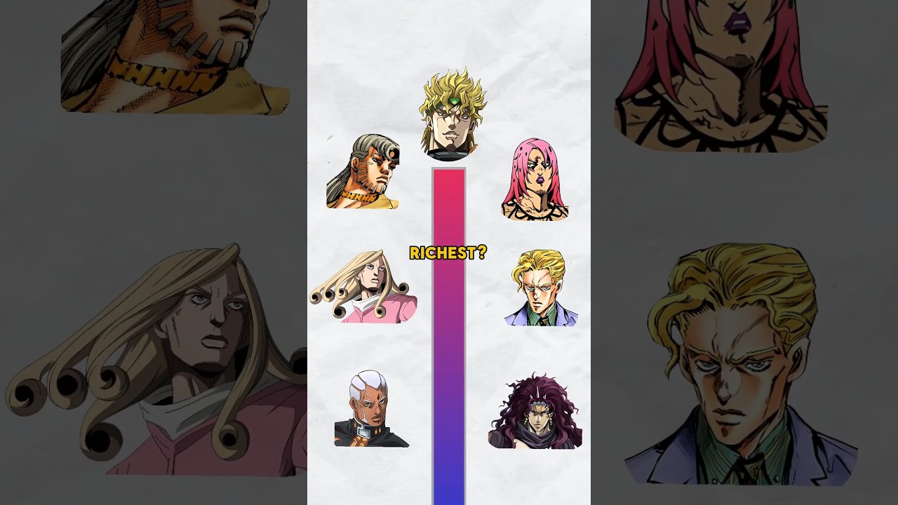 WHICH JOJO VILLAIN IS THE RICHEST ? #anime #jojo #jojosbizarreadventure