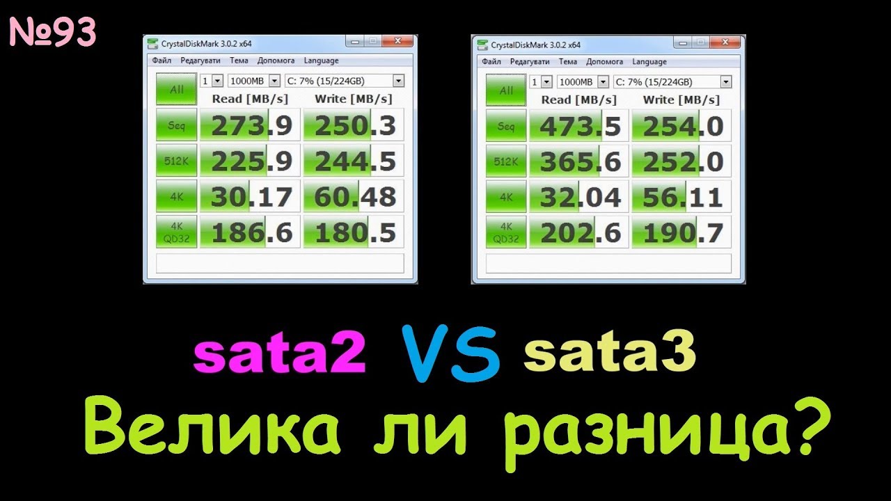как узнать какой у тебя сата
