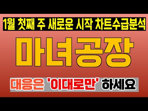 주식 [마녀공장] 마녀공장 주가전망! 목표가 돌파의 신호가 보입니다! 지금이 투자의 기회!