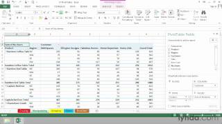 Excel 2013 Training Tutorials-13 Pivot Tables(How to manipulate)