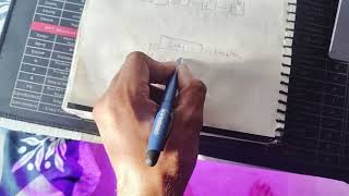 C++ tutorial 1 , basic of c++