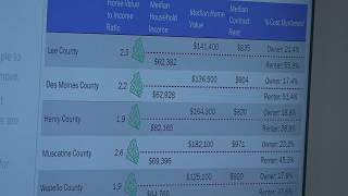 Lee County Economic Development Group Share Study Data For New Housing Needs