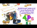 السنة الرابعة ابتدائي ملخص الوحد الثانية Occupations And Jobs 