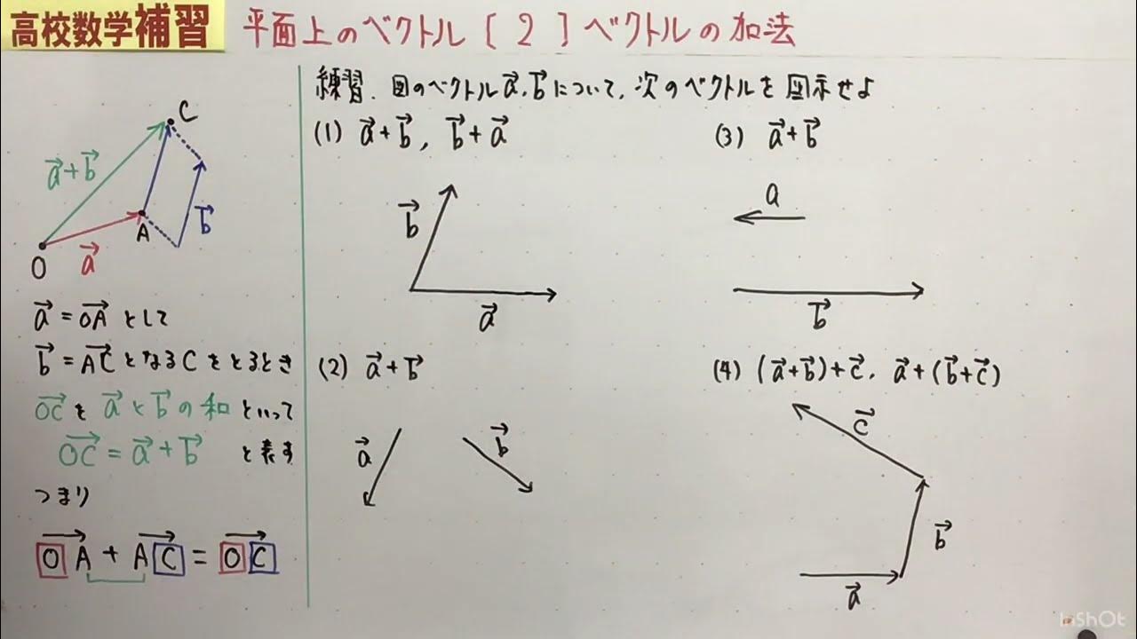 ベクトル の 加法