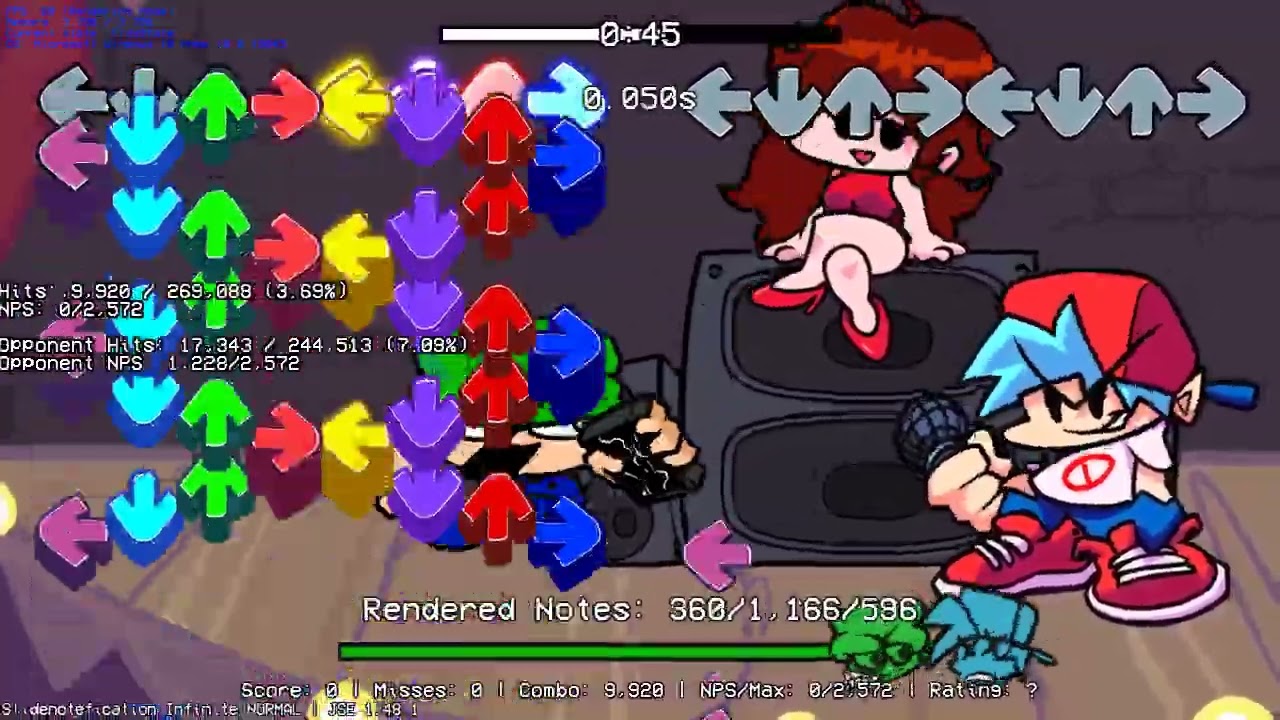 slidenotefication infinite chart i made a while ago