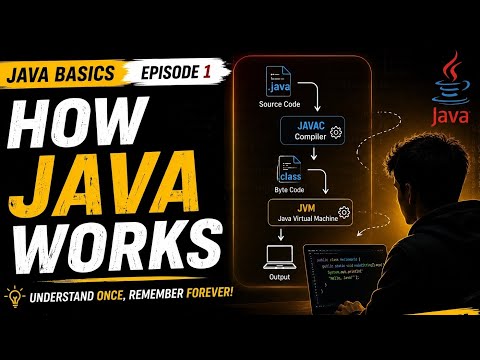 How Java Works? ☕ Explained in Simple Language | Java Basics Episode 1