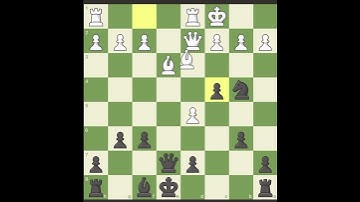 #Chess Game Review #042 #Analysis