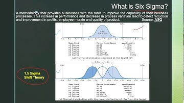 Six Sigma vs Lean vs Theory of Constraints (TOC) | Process Improvement (Part 1)