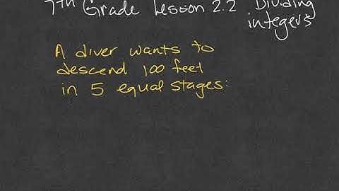 7th Grade Go Math Lesson 2.2 Dividing Integers