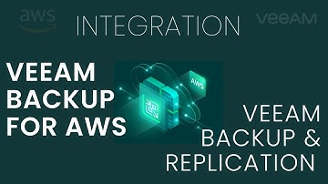 Unified Data Protection: Veeam Backup for AWS and Veeam Backup and Replication
