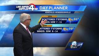 Mostly cloudy, scattered showers