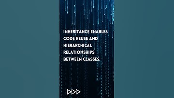Best Practices for Designing C# Classes and Interfaces!
