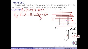 chapter 23   problem 01   electric flux   simple