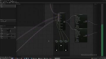 Metasounds Midi Synthesiser + Drum Machine Test