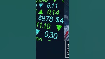 What is Avalanche? #avax #Shorts