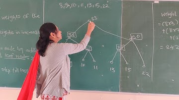 DM- Discrete Mathematics-SE CSE-IT- Example on Huffman Algorithm