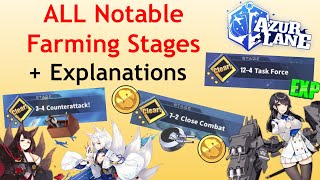 Azur Lane BEST Stages to Farm for Gear/Ships/Gold/Experience