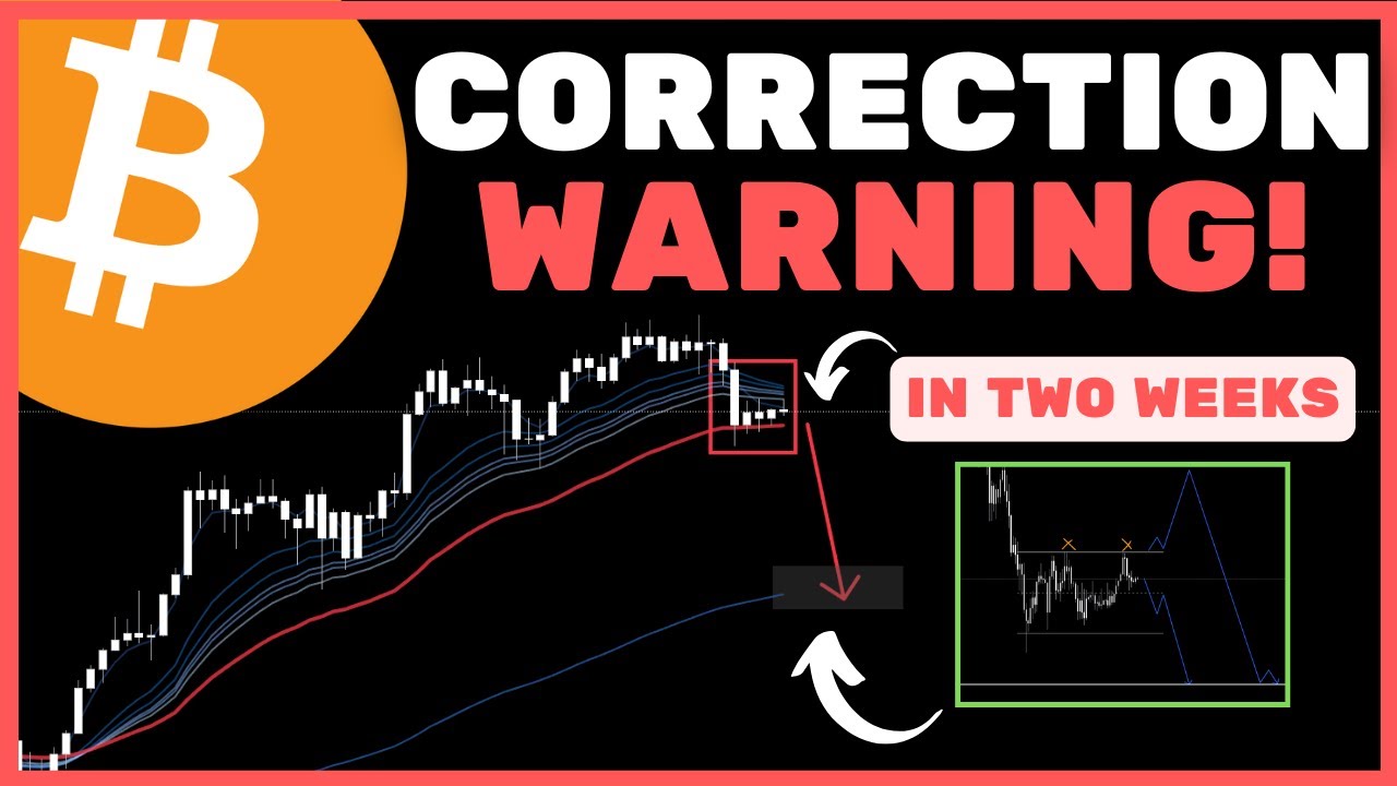 Bitcoin (BTC): The Worst CRASH Is Still Coming.. BE READY!