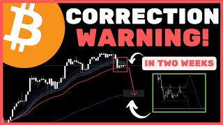 Bitcoin (BTC): The Worst CRASH Is Still Coming.. BE READY!