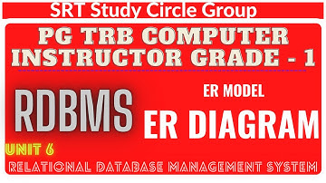 UNIT-6 ER Diagram ER Model RDBMS PGTRB Computer Instructor Grade I SRT Study Circle Group