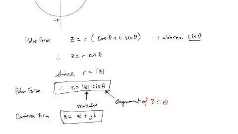 MathHL 16C Argument and Polar Form pt 1
