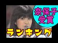 ８０年代アイドル懐メロ【河合奈保子】 昭和の音楽賞‼受賞曲ランキング