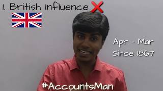 Wonder Why FINANCIAL YEAR is April to March ? | Wonder Why with #AccountsMan | CA Rajavardhan