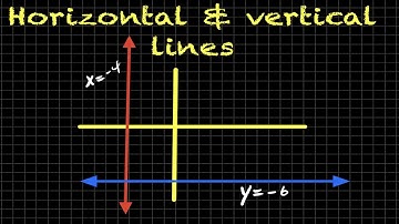 Horizontal and Vertical Lines