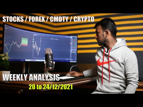 Weekly Analysis 20 to 24/12/21 | Stock/Forex/crypto/cmdty | Technical Analysis Tamil | NedlogAcademy