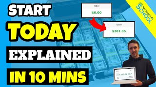 How To Become An Affiliate Marketer [Step-By- Step]