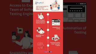 In the competitive landscape of software, performance is paramount. #softwaretesting #software