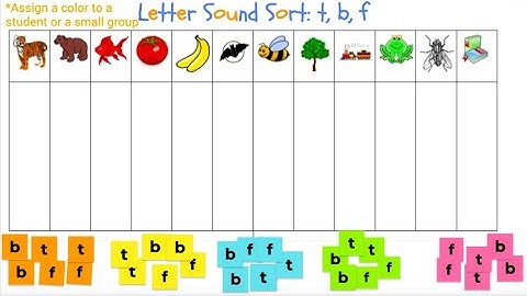 Letters t, b, f   Google Jamboard