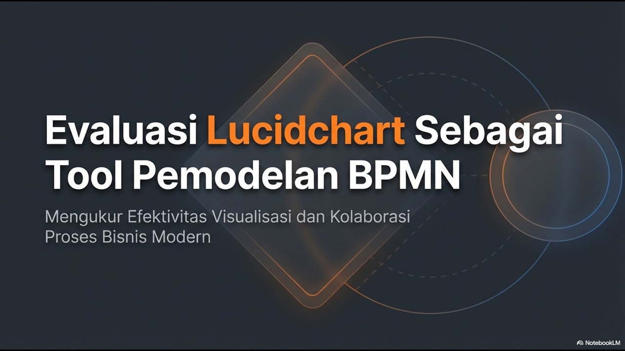 Review Software BPMN - Lucidchart - YouTube