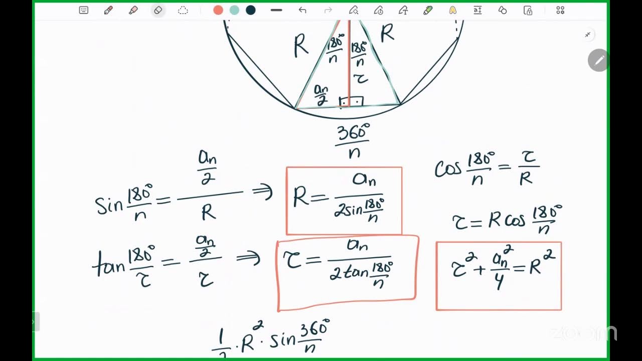 Çevrənin daxilinə və xaricinə çəkilmiş çoxbucaqlılar. Məsələ həlli. 